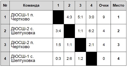 табл.jpg табл.jpg