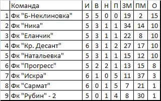 нек1.jpg