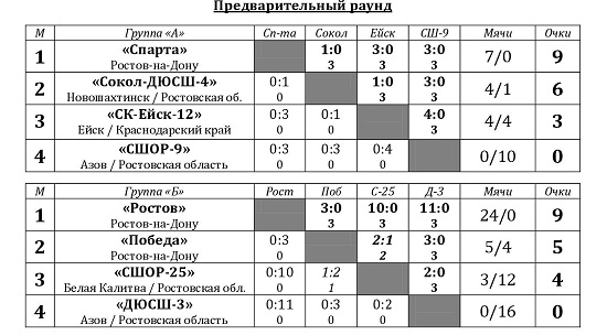 Лакомова1.jpg