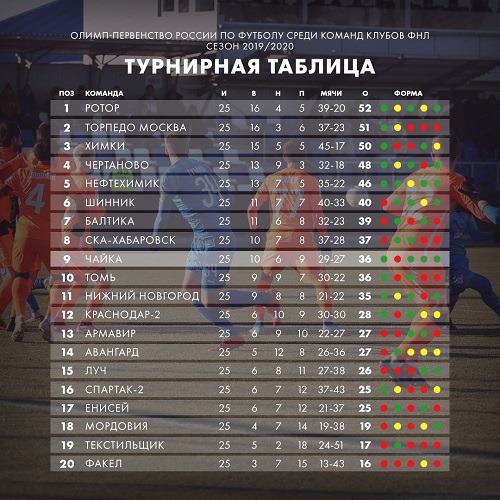 табл.jpg табл.jpg
