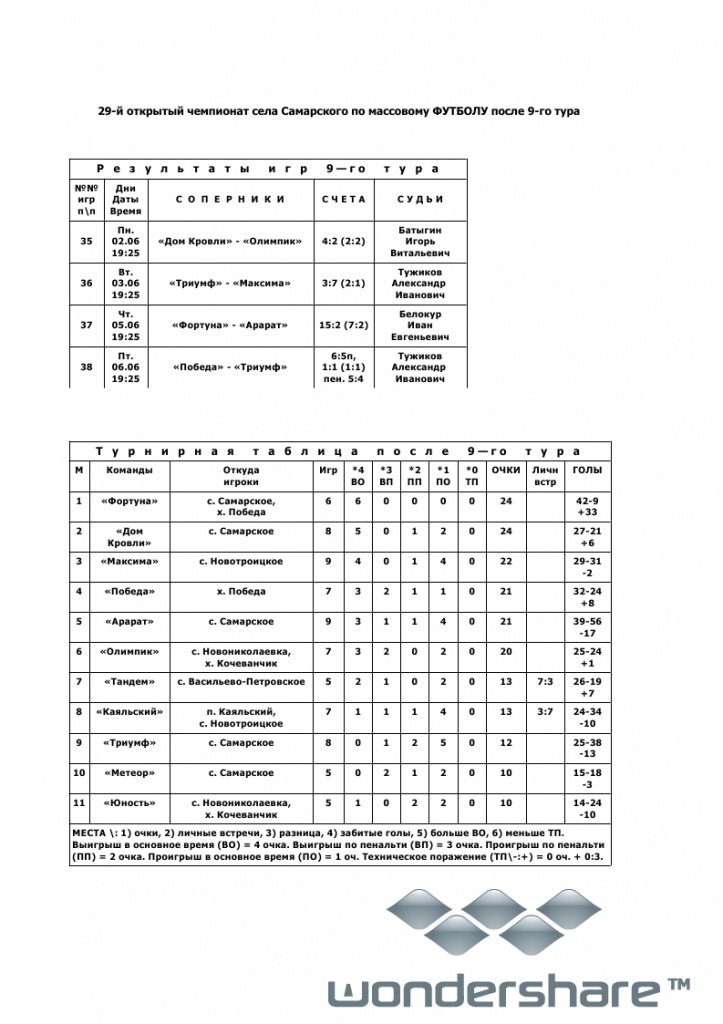 XXIXчемпСам_тура9_page_1.jpg