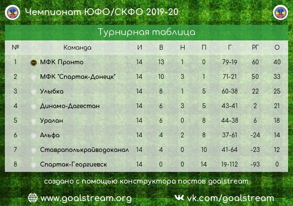 табл.jpg табл.jpg