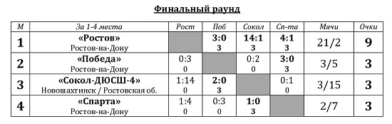 Лакомова2.jpg