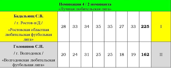 ИТОГИ_00003.jpg ИТОГИ_00003.jpg
