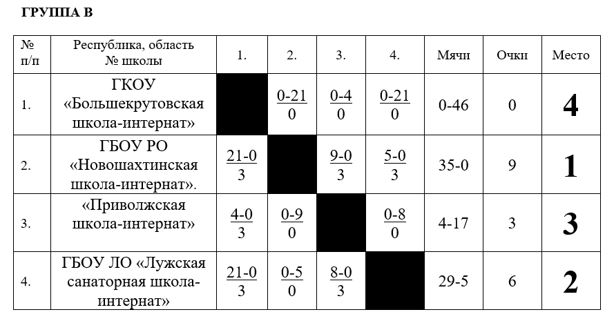 млад.png млад.png