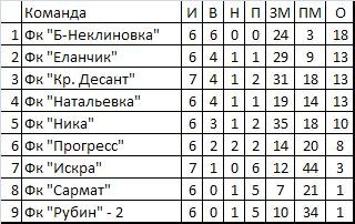 первая.jpg