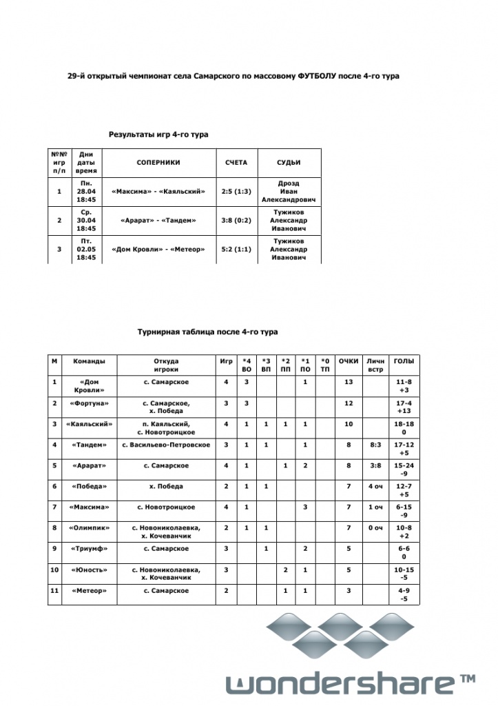 XXIXчемпСам_тура4_page_1.jpg