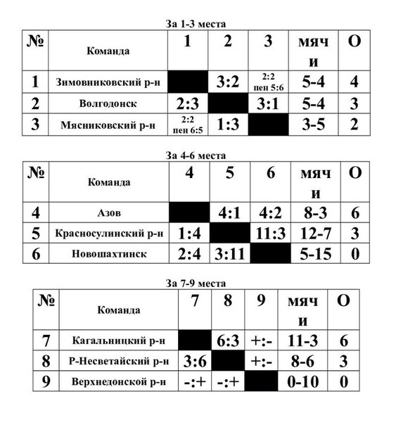спарта.jpg спарта.jpg