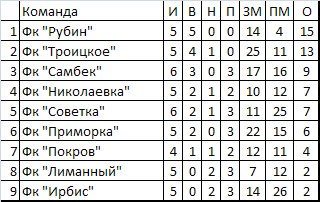 нек.jpg