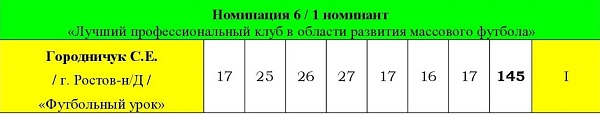 ИТОГИ_00004.jpg ИТОГИ_00004.jpg