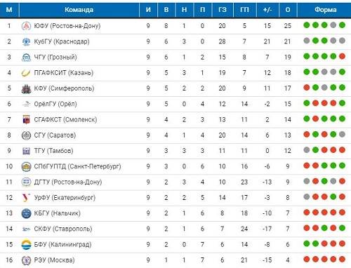 нсфлтаб.jpg