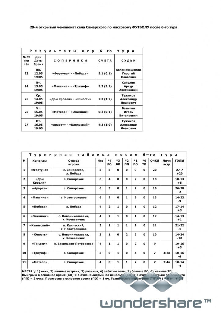 XXIXчемпСам_тура6_page_1.jpg