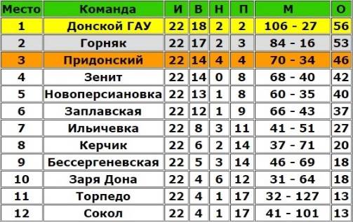 табл.jpg табл.jpg