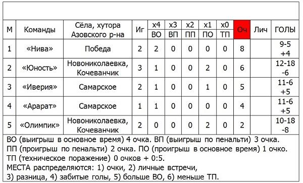 табл.jpg табл.jpg