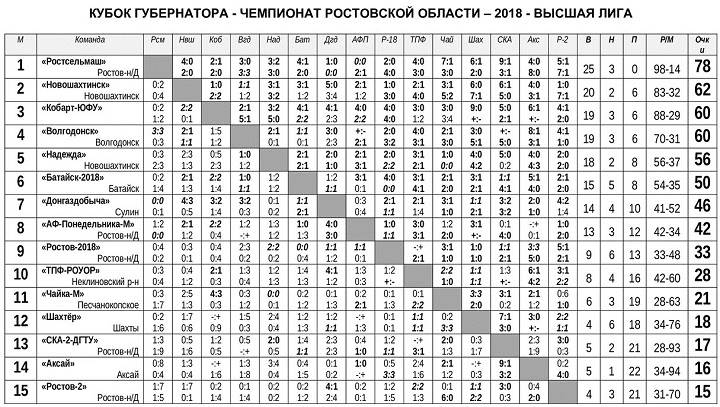 выс.jpg