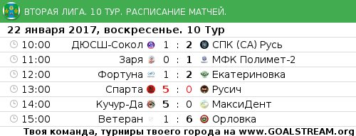2тур.png 2тур.png