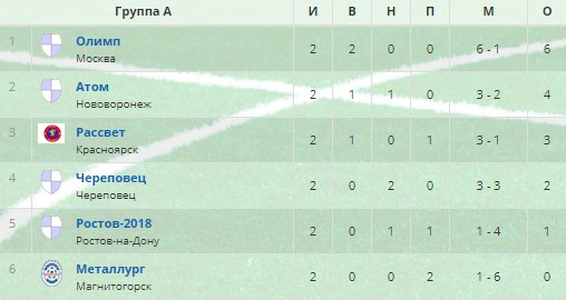 рассвет.jpg рассвет.jpg