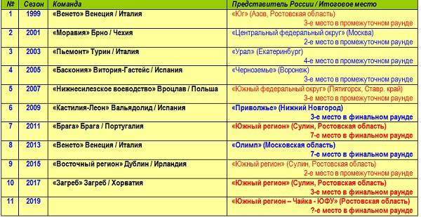 тбл.jpg