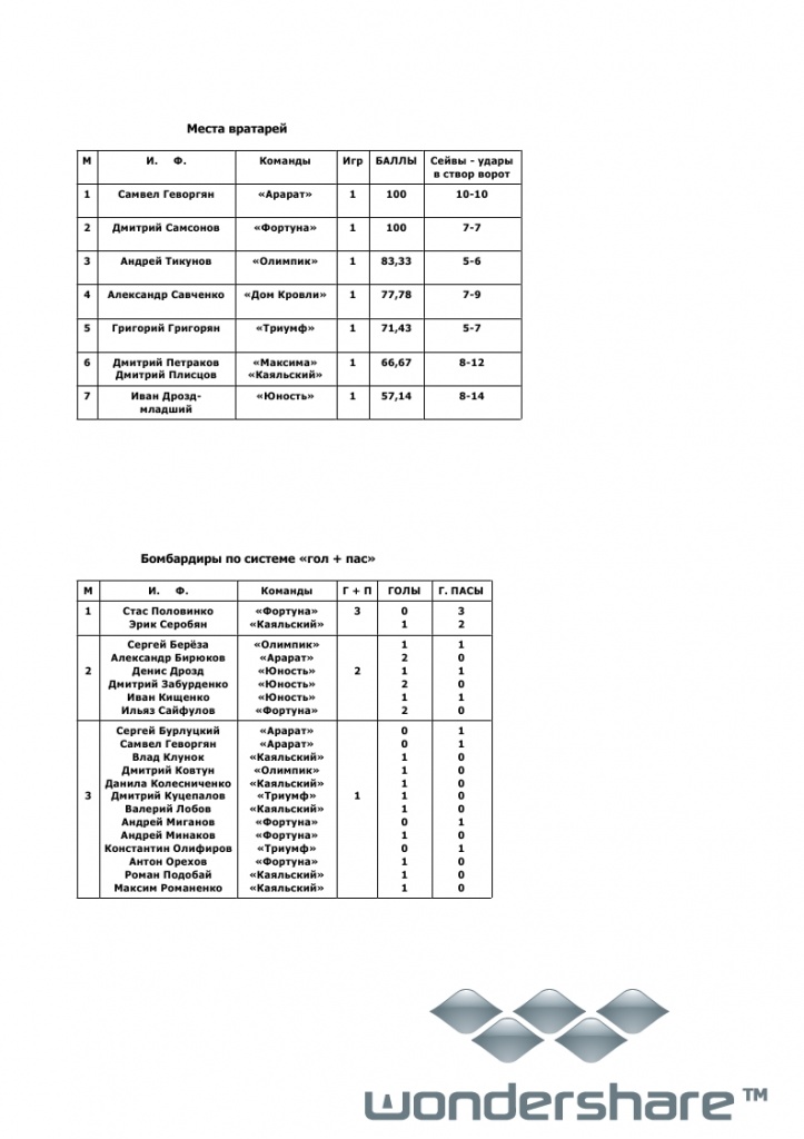 XXIXчемпСам_тура1_page_2.jpg