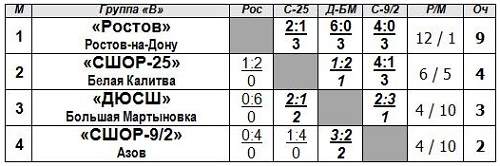 Б.jpg Б.jpg