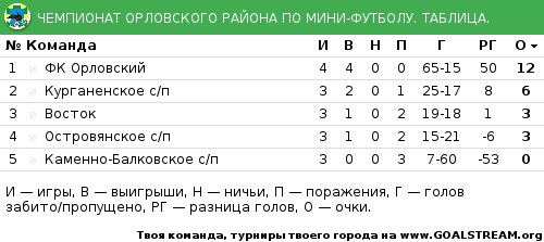 табл.jpg табл.jpg