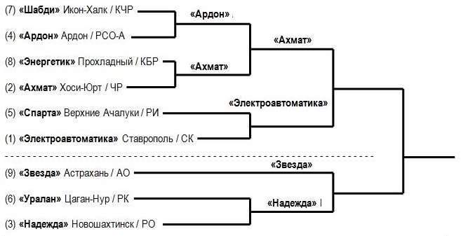 сетка.jpg сетка.jpg